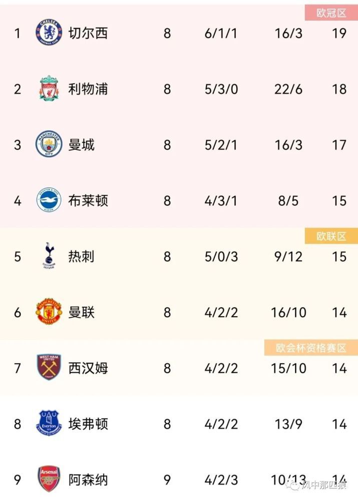 怎么更新win11